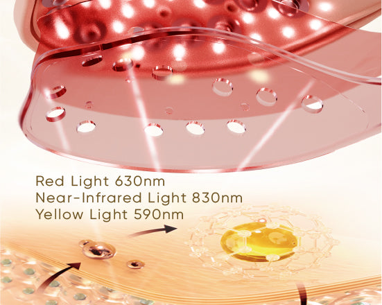 best LED mask for wrinkles, designed to reduce wrinkles and promote collagen production