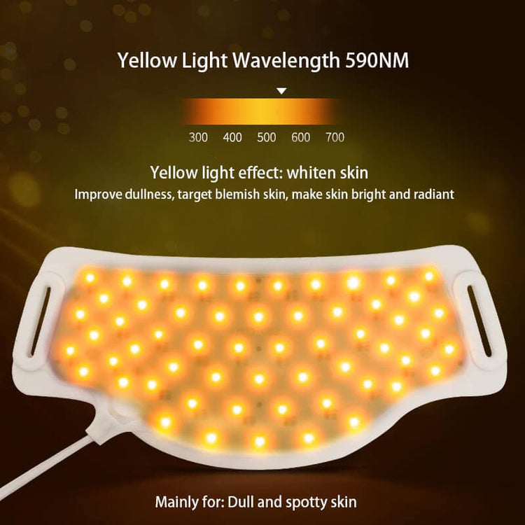 Best Yellow Light Therapy Devices