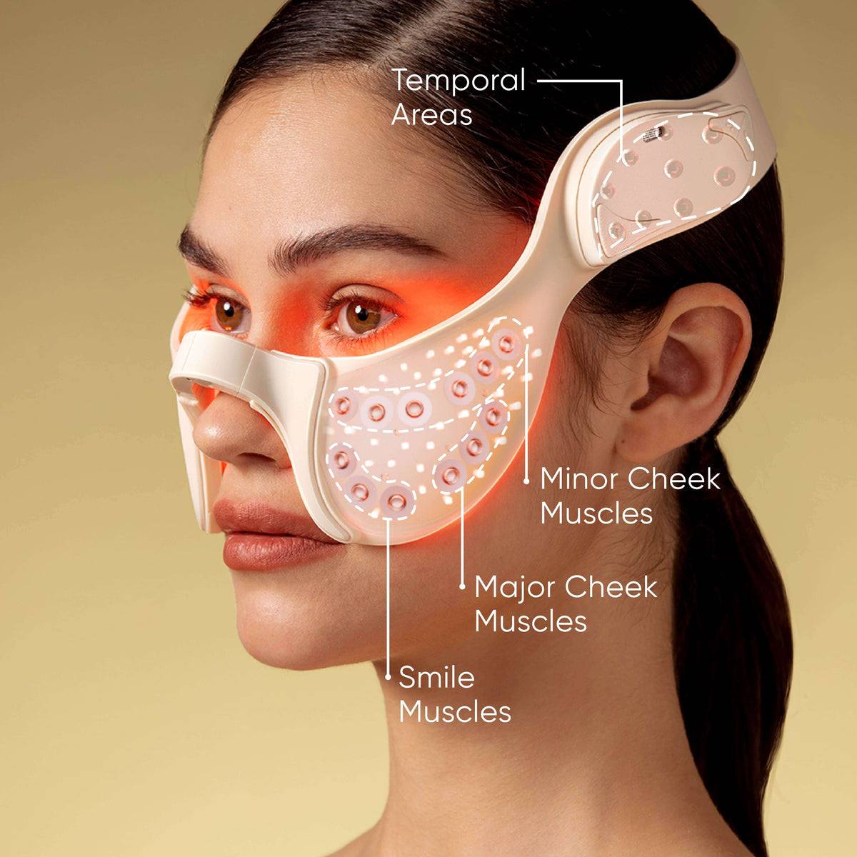 Red light therapy for face, using LED technology to reduce wrinkles, improve skin tone, and stimulate collagen production