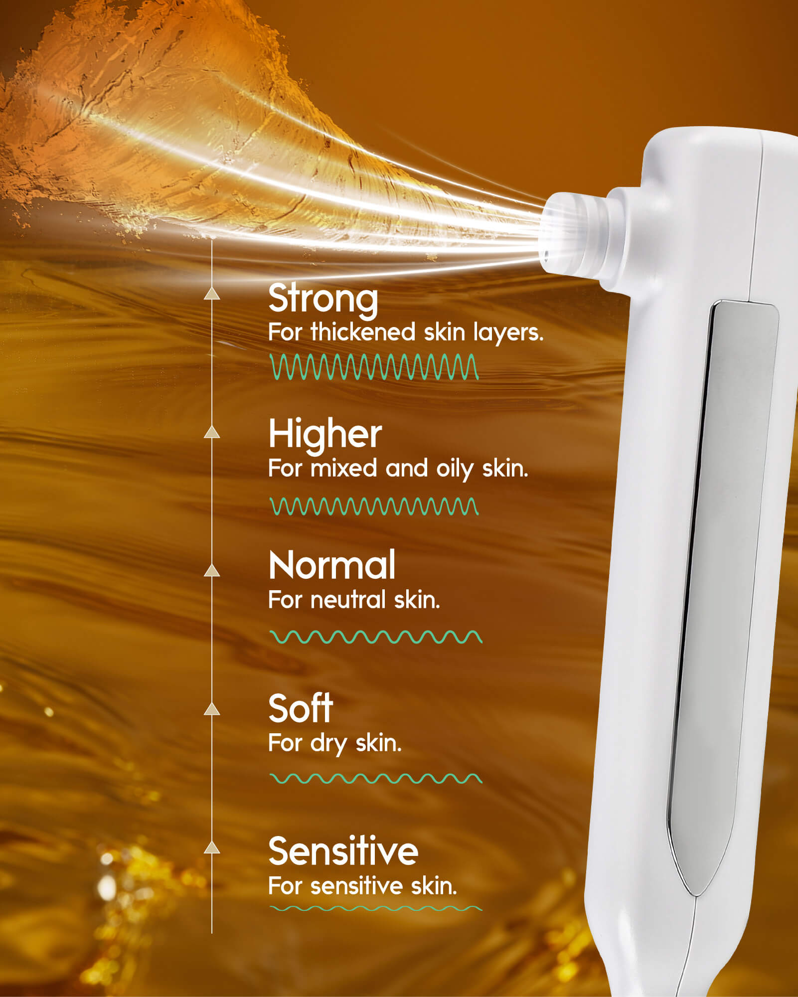 Microdermabrasion machine for facial exfoliation, designed to remove dead skin cells and promote smooth, radiant skin