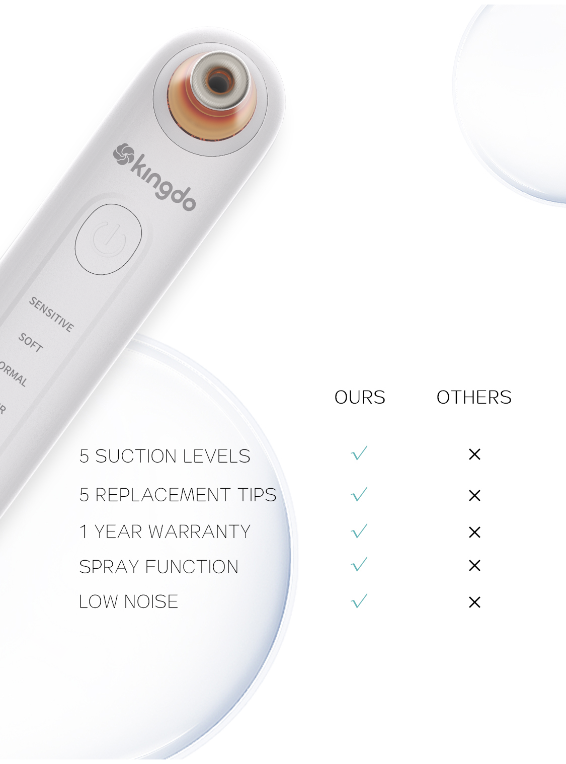 9004S Diamond microdermabrasion Device - kingdo