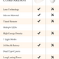 K9C Glow Led Light Therapy Mask - kingdo