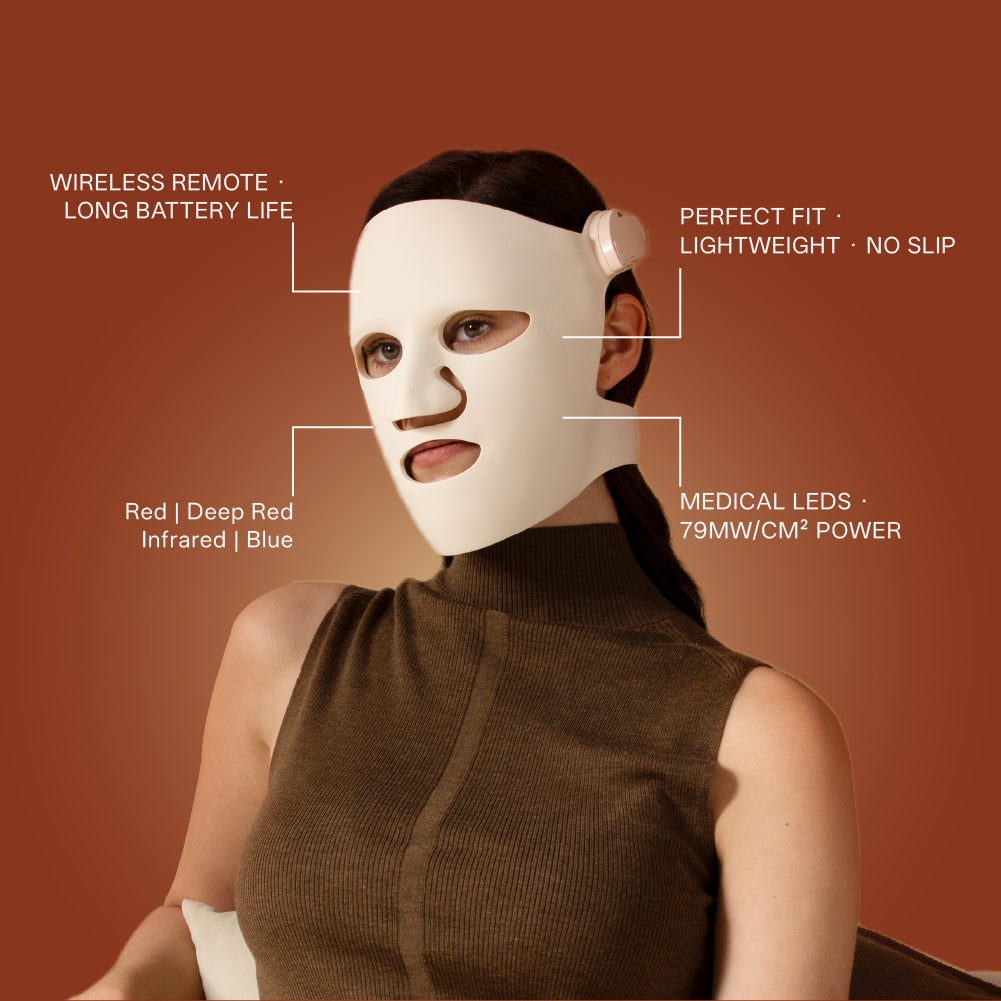 Triglow sale – kingdo