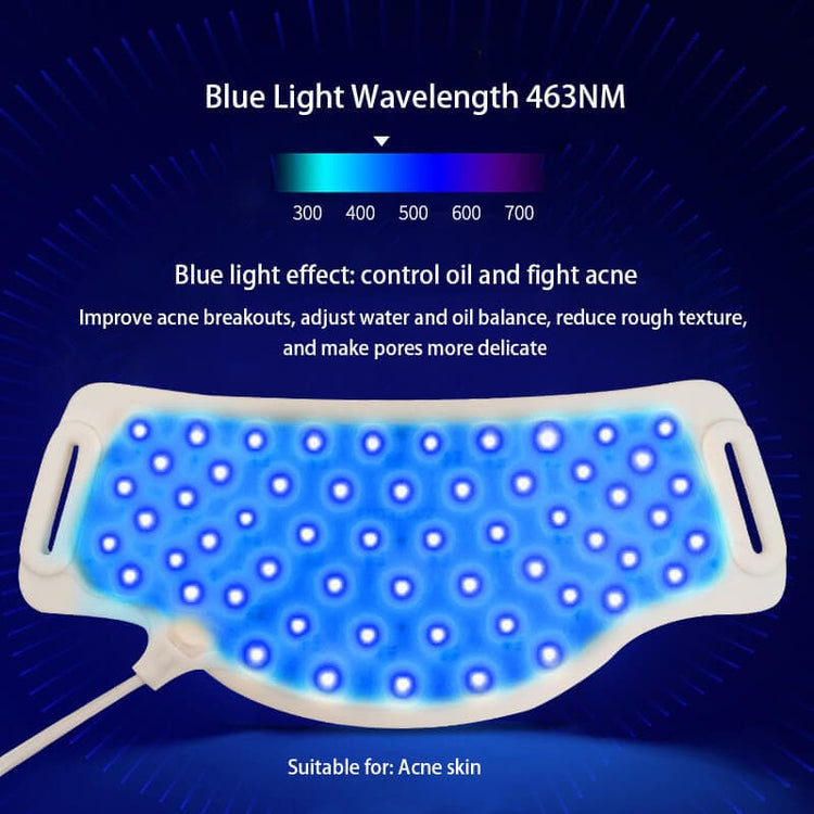 Best Blue Light Therapy Devices