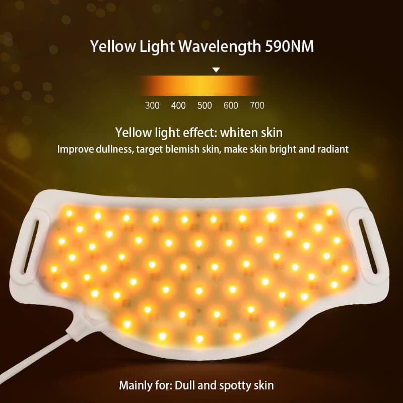 Best Yellow Light Therapy Devices